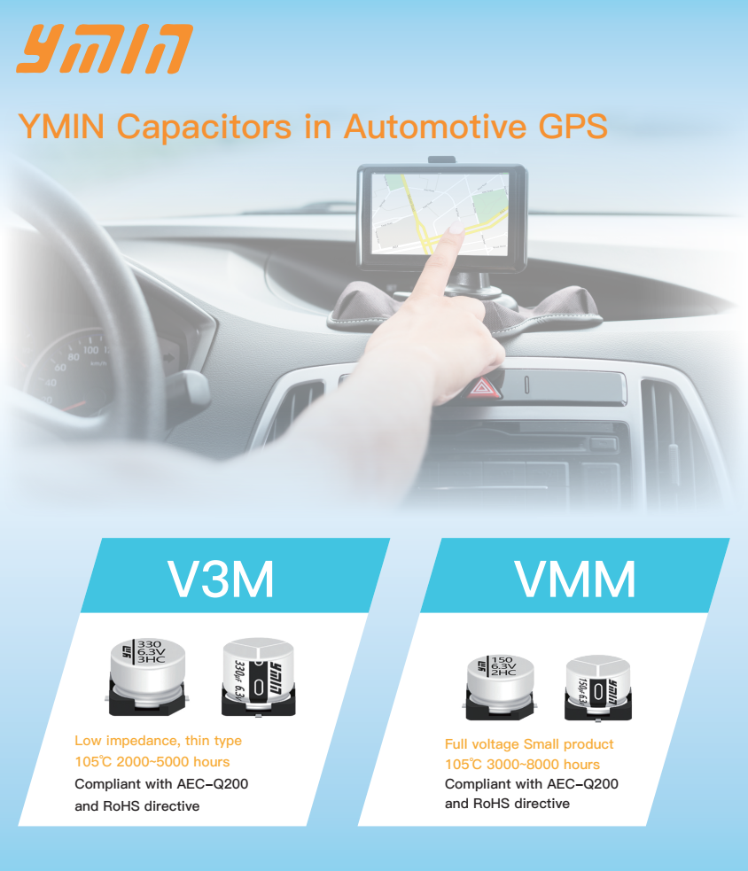 GPS capacitor